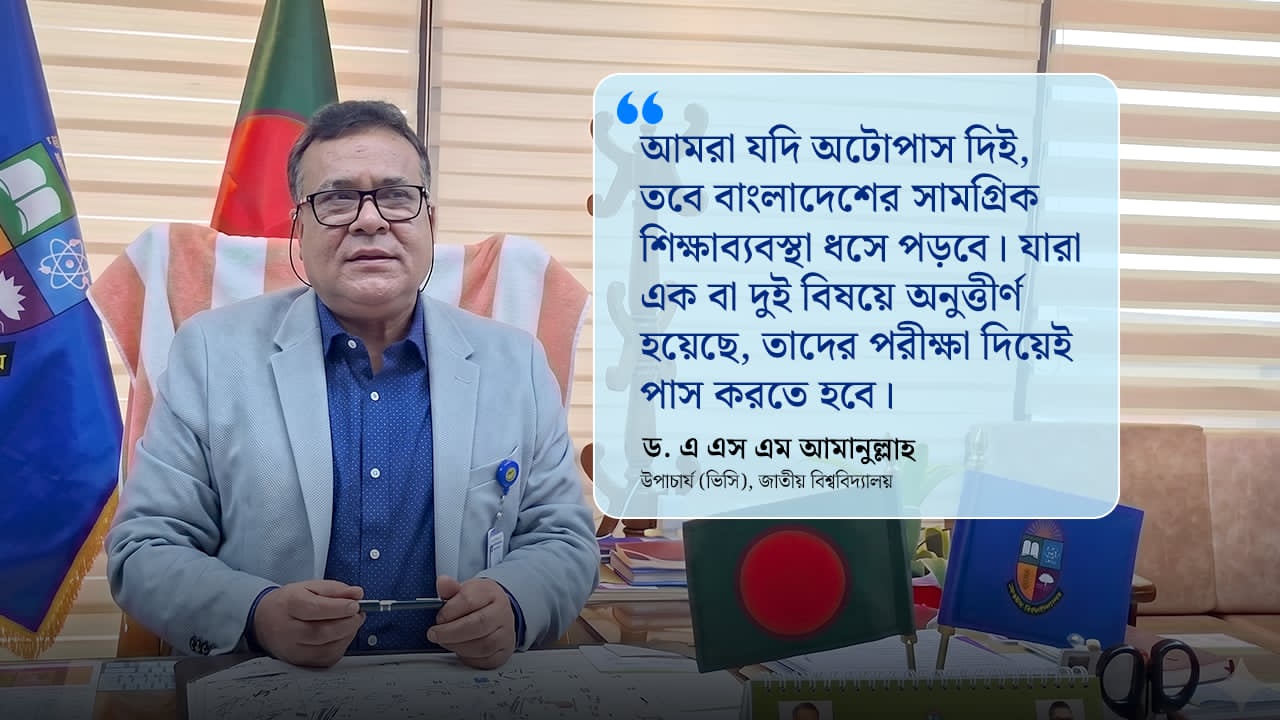 dhakapost